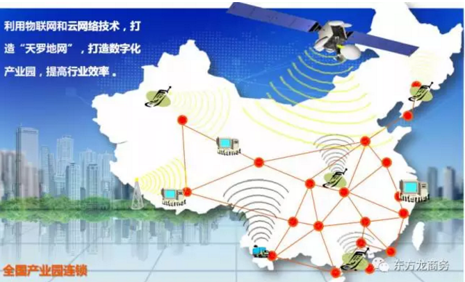 建材裝備電商產(chǎn)業(yè)園全國(guó)布點(diǎn)投資選址項(xiàng)目 建材裝備電商產(chǎn)業(yè)園全國(guó)布點(diǎn)投資選址項(xiàng)目