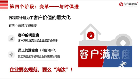 流程為王，項(xiàng)目為要，招商為先！集團(tuán)董事長陳谷音為近百名集團(tuán)干部作流程再造專題招商培訓(xùn)！