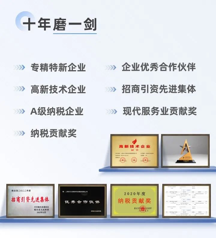 十年打造集團核心文化，創新發展引領行業專業招商！