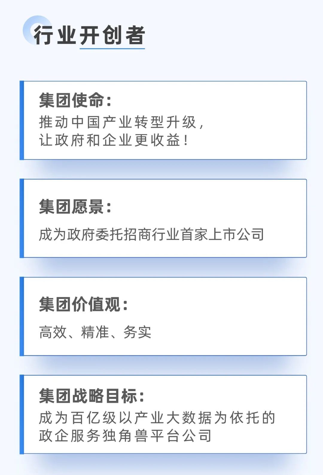十年打造集團核心文化，創新發展引領行業專業招商！
