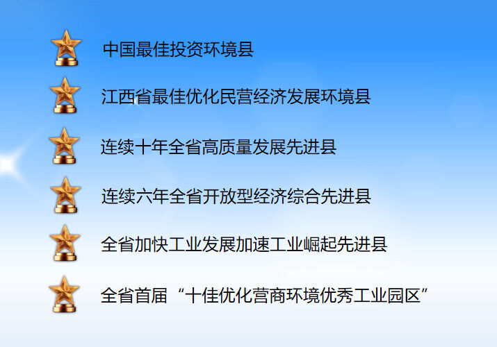 培訓(xùn)規(guī)模達(dá)260人！集團(tuán)受邀為江西鷹潭余江區(qū)做政府專(zhuān)業(yè)招商引資實(shí)戰(zhàn)培訓(xùn)